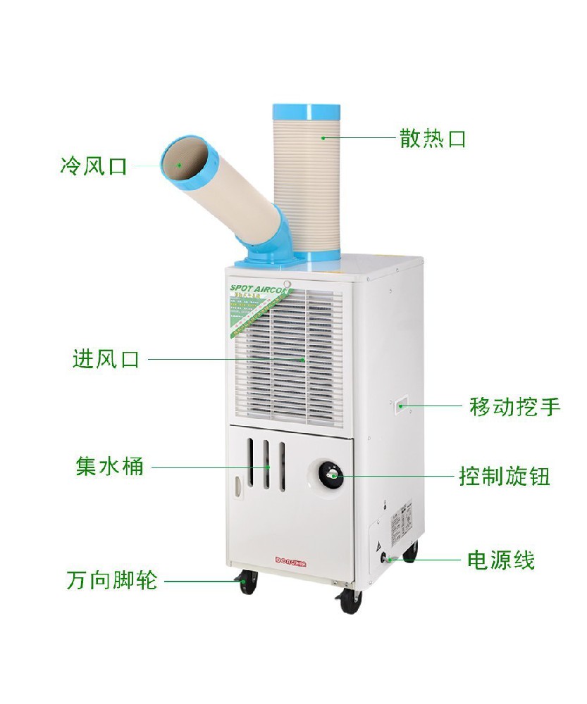 關(guān)于移動工業(yè)冷氣機(jī)的廣泛應(yīng)用領(lǐng)域